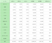 千葉県の漁港について 松部港 岩和田港など複数釣り禁止とネット情報を見まし Yahoo 知恵袋