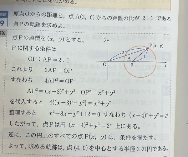 数2軌跡軌跡の問題って必ず、逆について書きますよね。なぜこの説明が