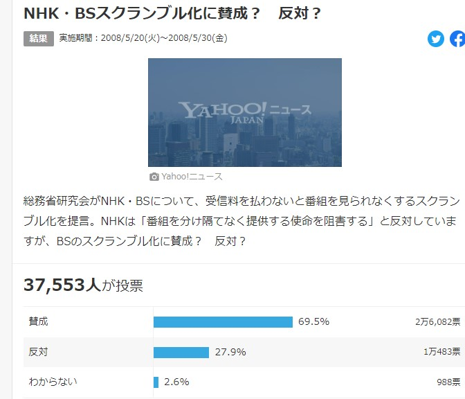 NHKのスクランブル化に賛成の人が多いですが、実現しますか？