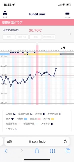 不妊 解決済みの質問 Yahoo 知恵袋