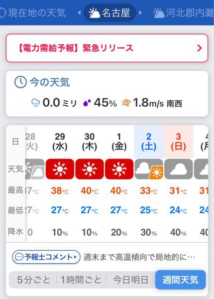 明日、明後日と名古屋では2日連続の40度予想ですが当たると思いますか？ #天気予報 #ウェザーニュース