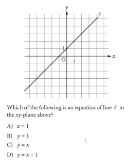 このグラフを表している方程式って４つのうちどれですか？