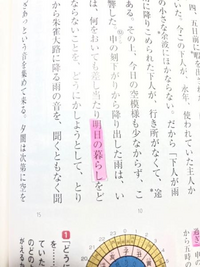 羅生門で 明日の暮らし とは 盗人になるか 餓死するかってことです Yahoo 知恵袋