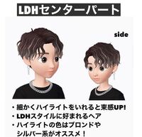 美容院で希望の髪型をイラストで伝えることについて 美容 Yahoo 知恵袋