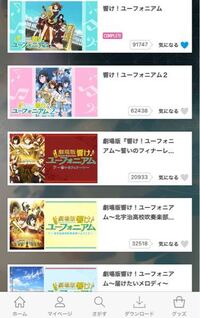 響けユーフォニアムのアニメの見る順番を教えてください Yahoo 知恵袋