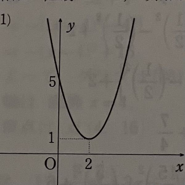 大至急お願いします この写真はy=(x-2)二乗+1のグラフの回答なのですがどこから5が出てきたのかがよく分かりません 教えてください。