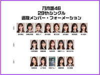 超人バロム１の マッハロッド という車のベース車種はなんていう車ですか Yahoo 知恵袋