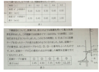 中間テストが終わったんですが 理科で間違えた問題をレポートにまとめる宿題がで Yahoo 知恵袋