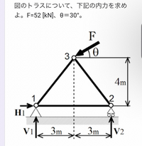 質問の画像