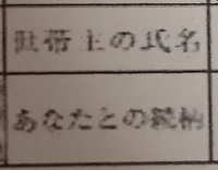 至急です

文字が薄くて読めません。
なんと書いてあるか教えて頂きたいです。 