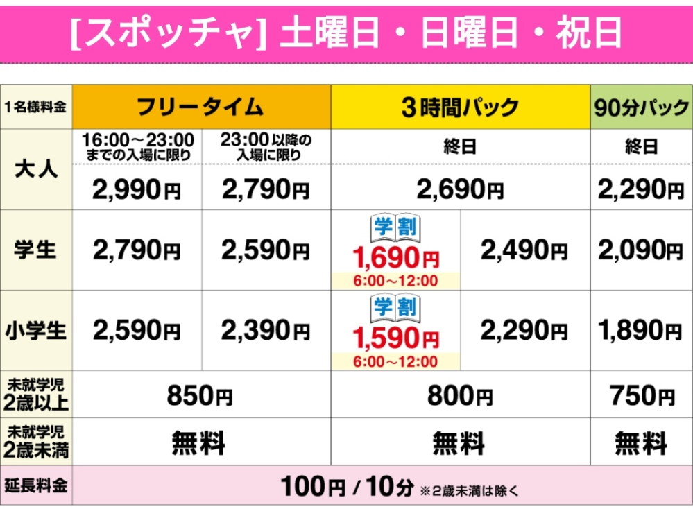 ボウリングボールのポリッシュ液ですが色々種類があるのでどれを買... - Yahoo!知恵袋 ボウリングボールのポリッシュ液ですが色々種類があるのでどれを買... - Yahoo!知恵袋