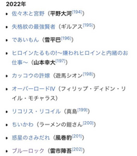 アイムエンタープライズは男性声優より女性声優の方が多いのは何故でしょうか Yahoo 知恵袋