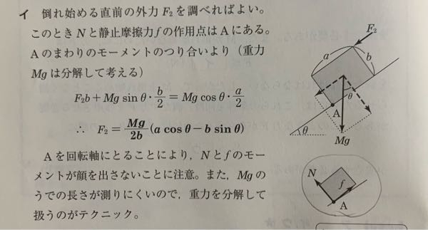 垂直抗力Nと摩擦力fの作用点がAなのは何故ですか？
