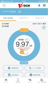 Ocnモバイルを使っているのですが、ずっと節約モードにしてたら低速