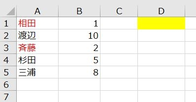 Excelの数式の組み方について教えてください。 添付のように名前の横に数字があります。 黄色セルに数字の合計を出したいのですが、合計は「相田」と「斉藤」以外の合計を出したいです。 この表には都...