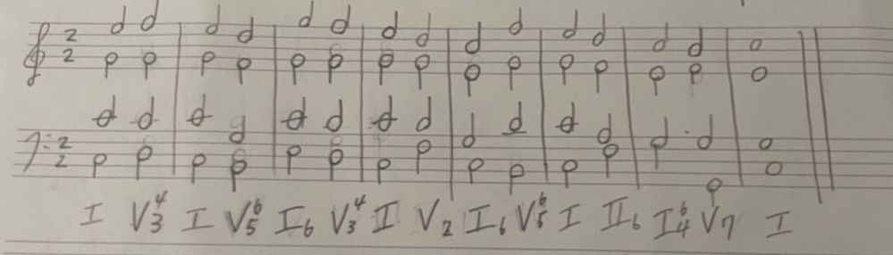 和声のソプラノ課題です。 何か間違っているところがあれば教えてください 使っている和声法の教科書は音楽之友社です。