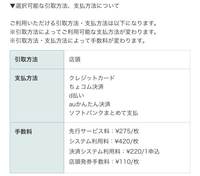 ローチケでチケットを購入しようとしたら お支払い方法の中にはちょコム Yahoo 知恵袋