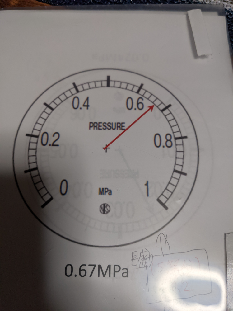 圧力計5等分目盛りの数え方はどうすればよろしいでしょうか。