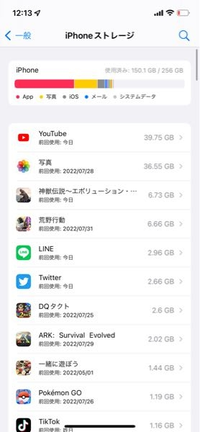 Iphoneの容量についてiphoneでよくゲームをします Iphone12p Yahoo 知恵袋