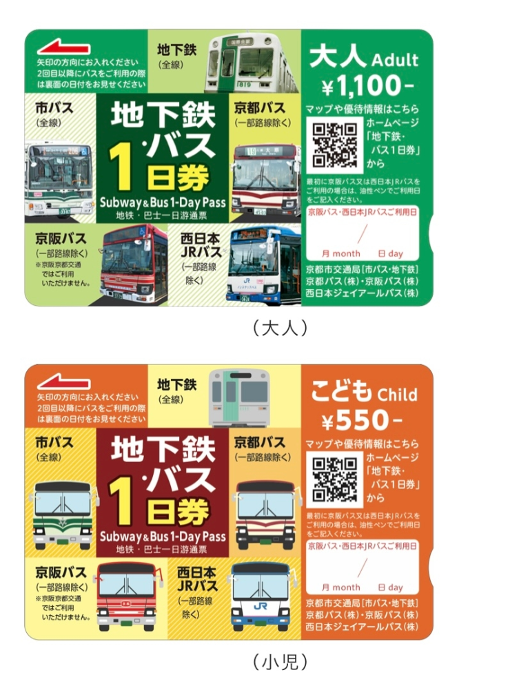 京都の地下鉄・バス１日券は、嵐山のJR山陰本線でも使えますか？