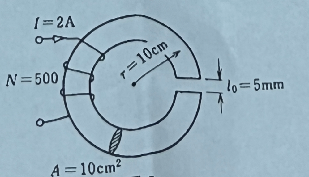 電気工学の問題です。 イマイチ解き方がわからないので教えて頂きたいです。 鉄心の平均半径r=10cm、 断面積 A=10cm²、エアギャップの長さlo=5mmのものがある。 コイルの巻き数を5...