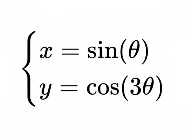 媒介変数表示の関数の対称性 例えば、画像のような関数について、－π ≦ θ ≦ πのとします。いま、θを－θに置き換えたとき、 y＝cos(－3θ)＝－cos(3θ) ですから、この関数のグラフはx軸に関して対称であることがわかります。 このとき、グラフをかくために調べる範囲は0 ≦ θ ≦ πでよくなるそうなのですが、これはなぜですか。 また、媒介変数t (－a ≦ t ≦ a)で表示された関数のグラフが、仮に ・y軸に関して対称 ・原点に対して対称 であった場合、調べるtの範囲はどのようになりますか。