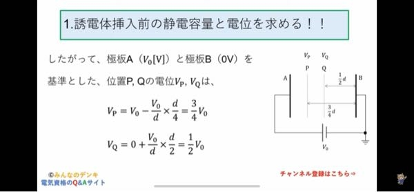 すみません質問があります。 VP＝Vo−E0×d/4＝3/4Vo これはVoの＋を基準としてそこからd/4下がった電圧って事ですよね⁇ VQ＝Vo−E0×d/2としても正解ですよね⁇ Voの＋を基準としてそこからd/2下がった電圧 Voの−を基準としてそこからd/2上がった電圧 という事ですかね⁇電位について全くわかりません どうか教えてください。よろしくお願い致します。