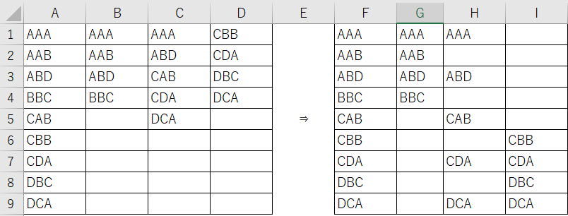 Excel表の整理についてお聞きします 複数列を昇順で並び替える際に各行を同じ数字または文字列に合わせることは出来ますか？