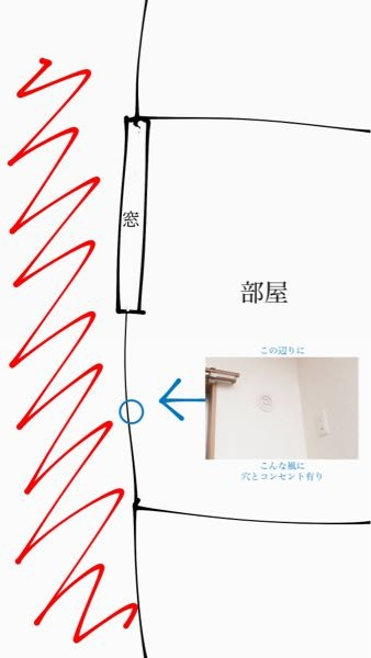 部屋にエアコンを設置したいのですが部屋のすぐ外(赤色の部分)はマンションの廊下になっていて、室外機を置けるような場所はありません。 穴とコンセントだけあるのですが、設置することは可能でしょうか。