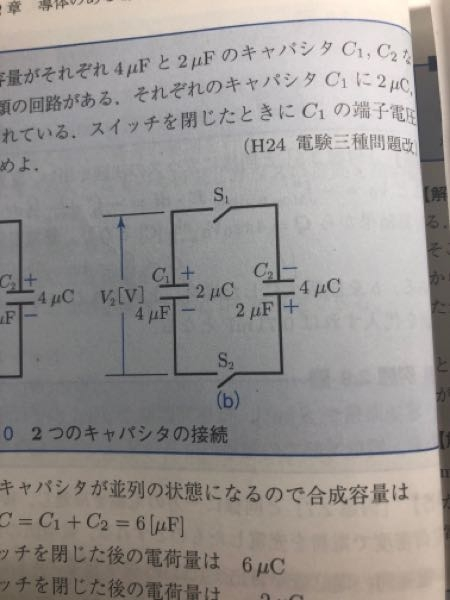 この(b)のC1の端子電圧なのですがスイッチを閉じた後の電荷量は-2μCっていうのは理解できるのですが、逆に2μCはダメなのでしょうか？上側で見ると-2ですが下側で見ると2です。