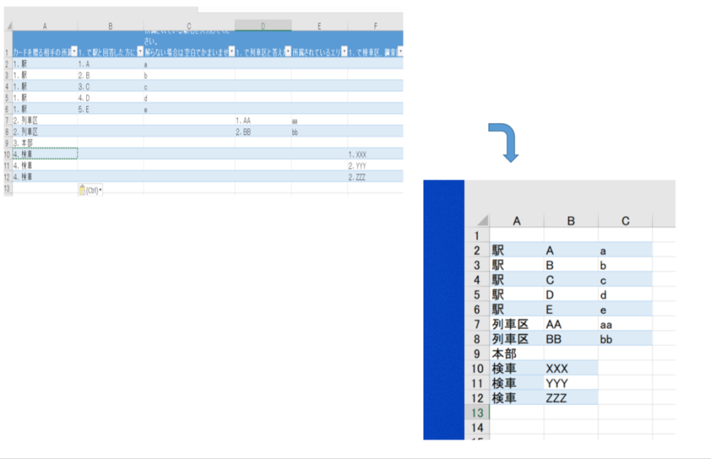 Vbaで教えて頂きたいです あるシートにデータがあり 次のシートへ転記したいの Yahoo 知恵袋