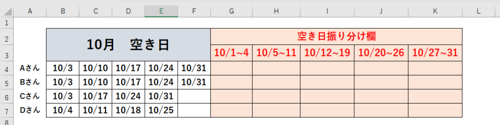 【Excel難問】日付を別の表に振り分ける方法を教えてください！ 画像を参考にご確認頂きたく、 A～Dさんの10月の空き日をそれぞれ記載してもらったのを、 Excelの関数を用いて、となりの赤...