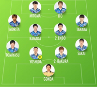 日本代表のこのメンバーが個人的なベストメンバーなのですがこれでいいで Yahoo 知恵袋