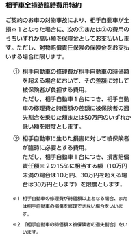 ご存じの方いらっしゃれば教えてください Aig損保自動車保険の 相手車全損時臨 Yahoo 知恵袋