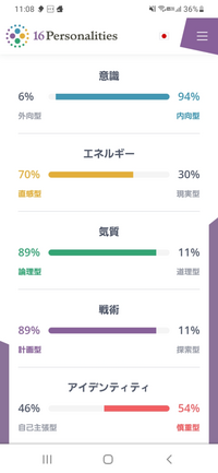 中学生女子の方に質問です 脈あり診断お願いします 最近ある女子が僕のこ Yahoo 知恵袋