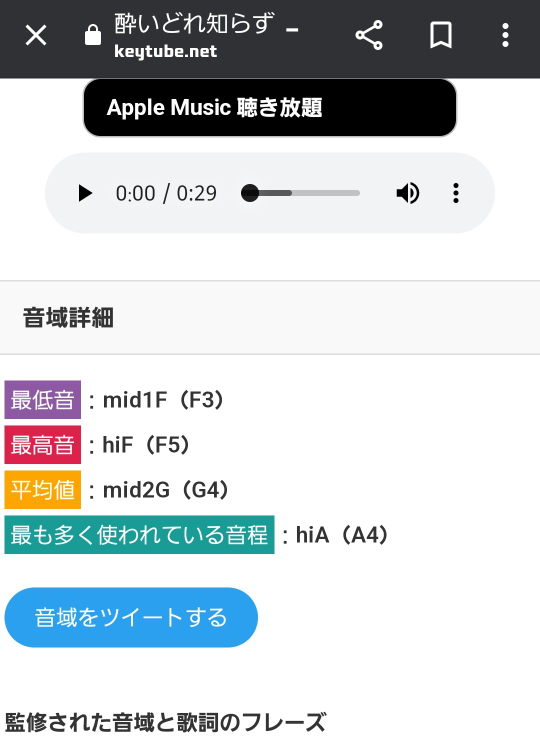 酔いどれ知らずの最高音hifとあるのですがどこの部分ですか そこまでは高く感じ Yahoo 知恵袋