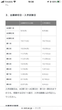 専門の入試要項なんですが 最後らへんのですが試験受けても受かりますか Yahoo 知恵袋