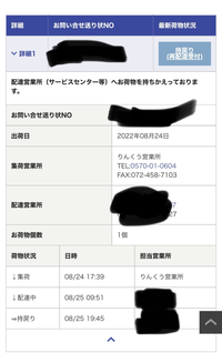 佐川急便で持戻りとなったのですが 時間がなくて届けれなかったという事ですかね Yahoo 知恵袋