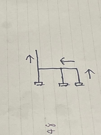 マイクラpeで以下の動画のトラップを作ろうと思ってるます 11 10 Yahoo 知恵袋