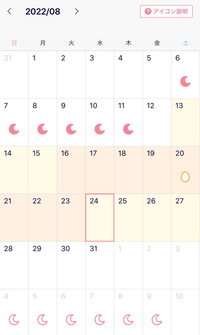 24日にゴム無し外だしをしたのですが 今日茶色の織物 とゆう Yahoo 知恵袋