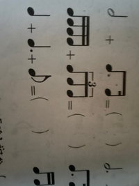 賢い私立高校でも彼氏出来たりデートやキスとかも出来ますか Yahoo 知恵袋