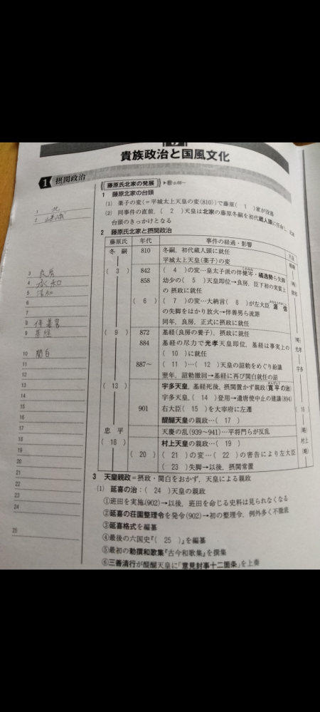 コンビニに ａ４の横書き原稿用紙は売っていますか うっています うって Yahoo 知恵袋
