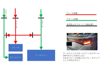 質問の画像