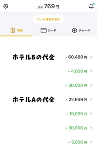 画像付き バンドルカードについて教えてください 先日 今度宿泊する予定のホテ Yahoo 知恵袋