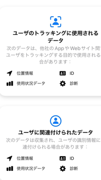 Iphoneでアプリをダウンロードしました 顔年齢診断のアプリで 適当に出てき Yahoo 知恵袋