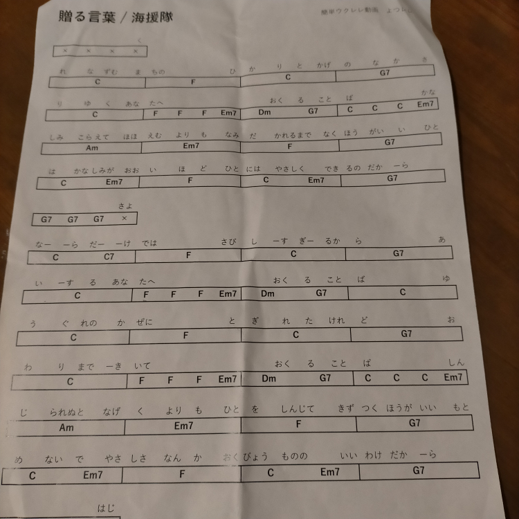 どこかの国の国歌なんですが誰かがカラオケで歌っていたんですがどうしても思 Yahoo 知恵袋