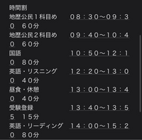 明日駿台模試を初めて受けるのですが個人で行くため制服で行くか私服で行った方がい Yahoo 知恵袋