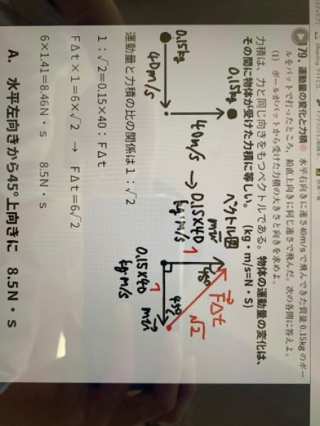 至急高2物理運動量力積ベクトルベクトル図がなぜこうなるのか