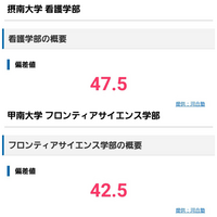 甲南大学は、摂南の滑り止めとしてレベル的にちょうどいいですよね？
生命科学や看護系です。

摂南大学 看護学部47.5 https://www.minkou.jp/university/school/20557/1652/

甲南大学 フロンティアサイエンス42.5
https://www.minkou.jp/university/school/20584/1739/