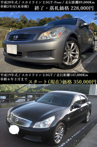 冬の季節は４wdがいいね しかも格好いい車で と言うことでスカイライ Yahoo 知恵袋